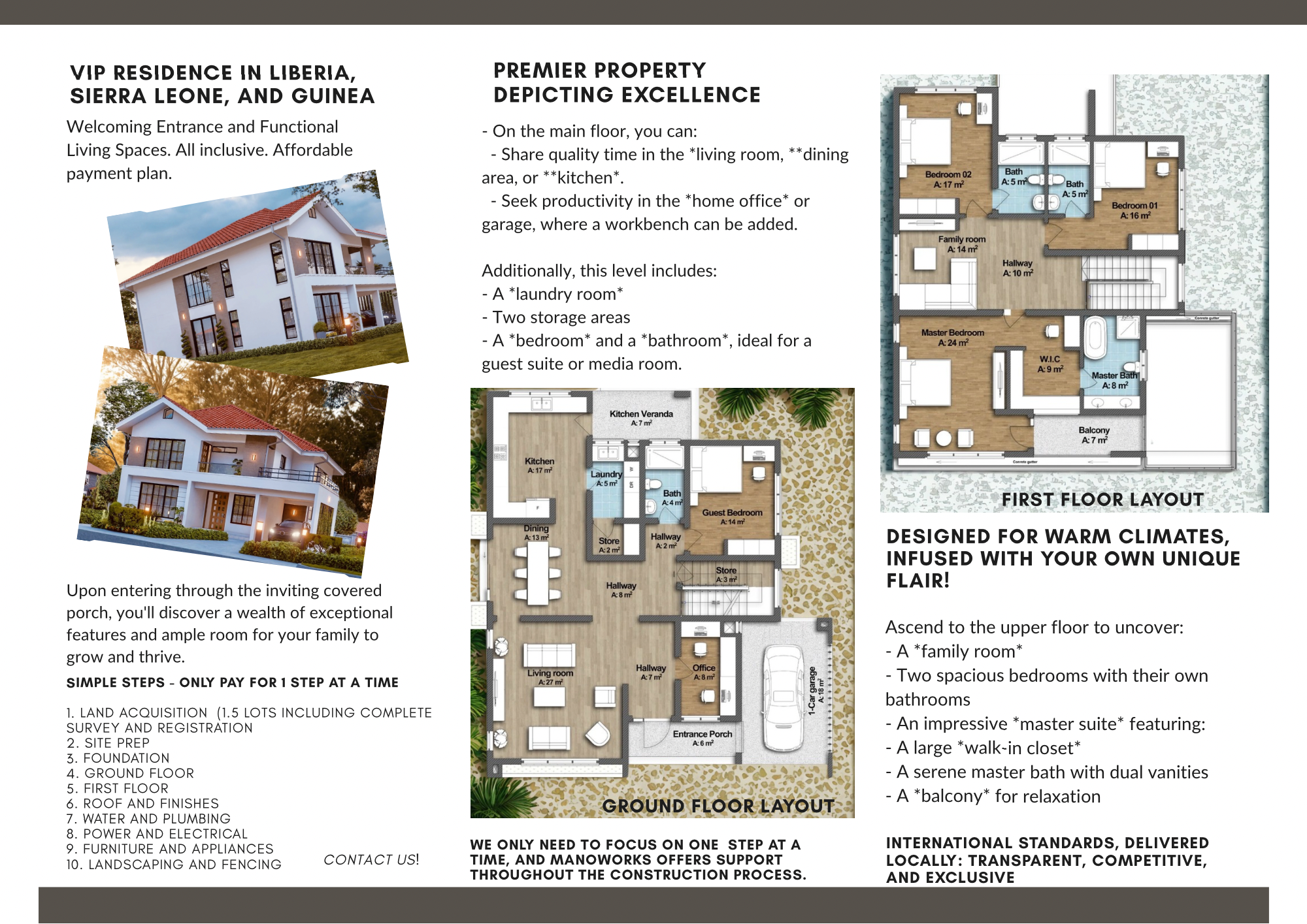 Build Your Dream Home: The ManoWorks Residential Design Catalogue [Infographic]